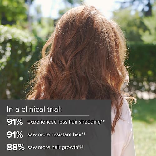 SeroVital Hair Regeneres - Formulated For Women Seeking Enhanced Hair Growth SerovitalBuy Supplements Australia
