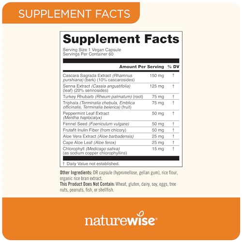 NatureWise Herbal Detox Cleanse Laxative Supplements | Natural Colon Cleanser Herb & Fiber Blend NatureWiseBuy Supplements Australia
