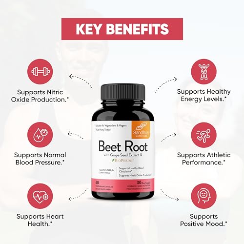 Sandhu's Beet Root Powder Capsules with Bioperine| 60 Capsules, 60 Days Supply Sandhu'sBuy Supplements Australia