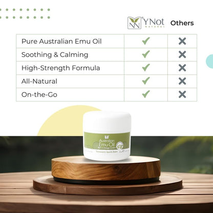 Y Not Natural Transwarm Sports Balm with Pure Emu Oil, Vitamins A, D, E, F & K2, Omega 3 6 9, & Tea Tree Oil Essential Oils - 50g Rub for Joint, Back, Muscle Stiffness & Soothing Itch Relief Y Not NaturalBuy Supplements Australia