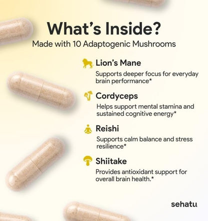 SEHATU Clarity Plus Cognitive Wellness Supplement | Packed with 10 Powerful Adaptogenic Mushrooms | Clear Brain Fog and Support Mental Clarity | 60 Count | 30 Day Supply SEHATUBuy Supplements Australia