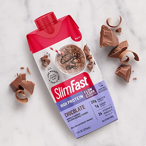 SlimFast Protein Shake, Chocolate- 20g Protein, Meal Replacement Shake