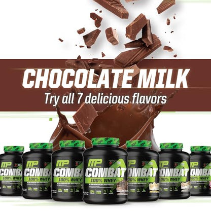 MusclePharm Combat 100% Whey, Chocolate Milk - 5 lb Protein Powder - Gluten Free Muscle PharmBuy Supplements Australia