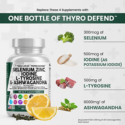 Selenium 300mcg Zinc 50mg Iodine 500mcg L Tyrosine 500mg Ashwagan