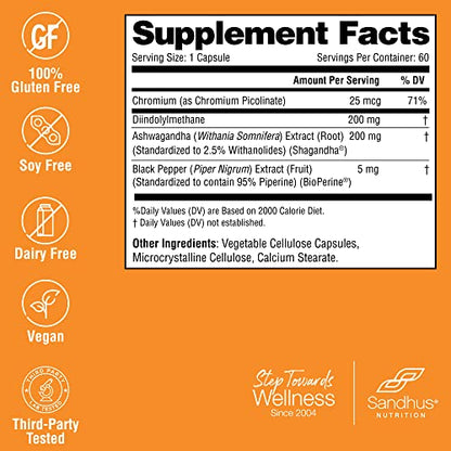 Sandhu's DIM Supplement 200 mg -60 Capsules - Diindolymethane with Ashwagandha Sandhu'sBuy Supplements Australia