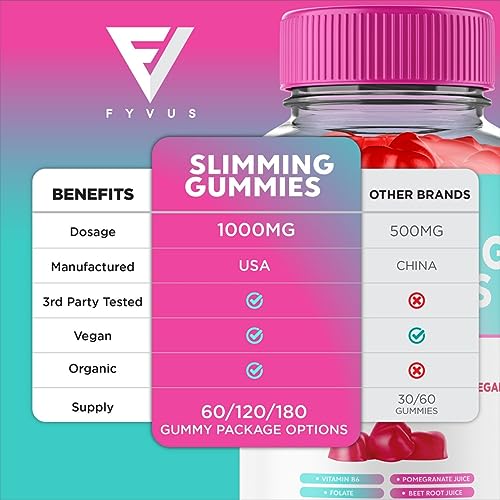 (3 Pack) Slimming Gummies It Works Slimming Gummies for Weight Loss with Apple Cider FyvusBuy Supplements Australia