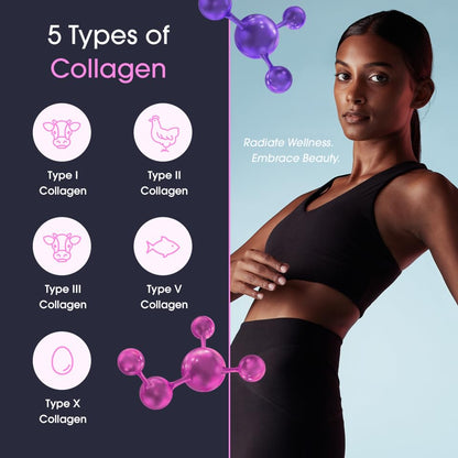 Obvi Burn Elite, Collagenic Thermogenic for Weight Loss, Boost Energy and Focus ObviBuy Supplements Australia