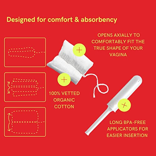 August Organic Cotton Tampons, Light tampons, BPA Free Long Applicators, Non-Toxic Organic tampons AugustBuy Supplements Australia