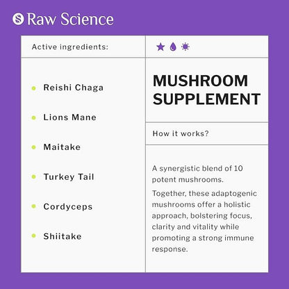 Mushroom Supplement - Shiitake Mushrooms & Lions Mane Supplement Capsules S RAW SCIENCEBuy Supplements Australia