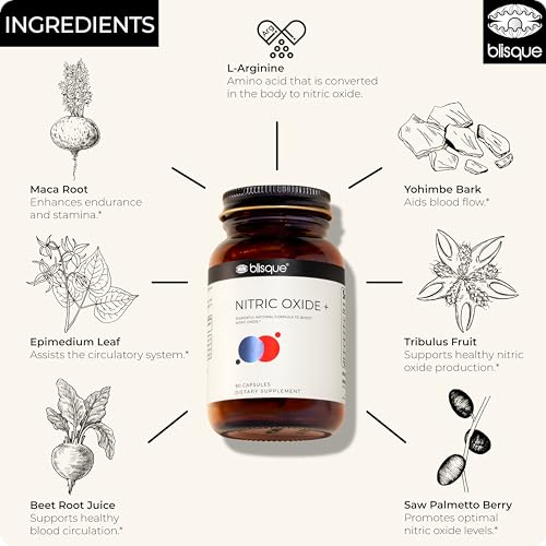 Blisque – Natural Nitric Oxide Booster Supplement for Blood Flow Support and Circulation BlisqueBuy Supplements Australia