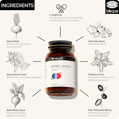 Blisque – Natural Nitric Oxide Booster Supplement for Blood Flow Support and Circulation BlisqueBuy Supplements Australia