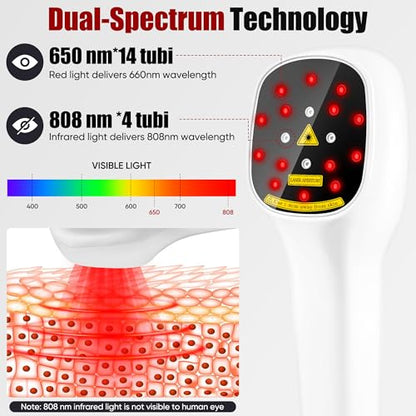 Body/Pet Red Light Device, Four Modes and Timing Settings - Handheld and Portable to Treat Body Pain ZagMufeBuy Supplements Australia
