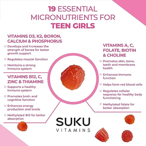 SUKU Vitamins Teen Girl Gummies – Sugar Free Vegetarian Gummy Vitamins Supplement SUKU VitaminsBuy Supplements Australia