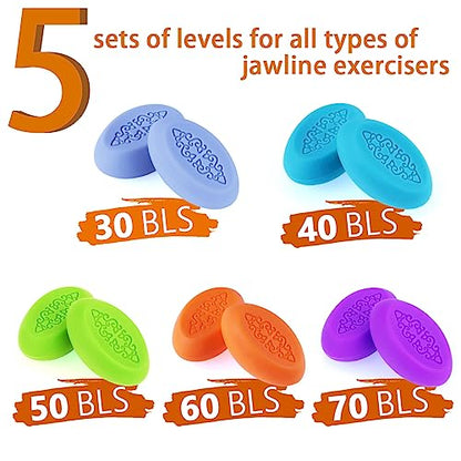 Jawline Exerciser for Men & Women - Jaw Trainer, Facial Toner, and Double Chin Reducer COOLCHUMPBuy Supplements Australia