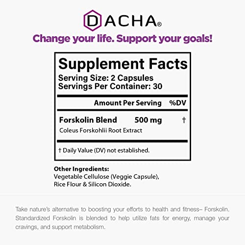 DACHA Natural Forskolin Max Strength Formula- 500mg Coleus Extract, Keto Diet Pills That DACHABuy Supplements Australia