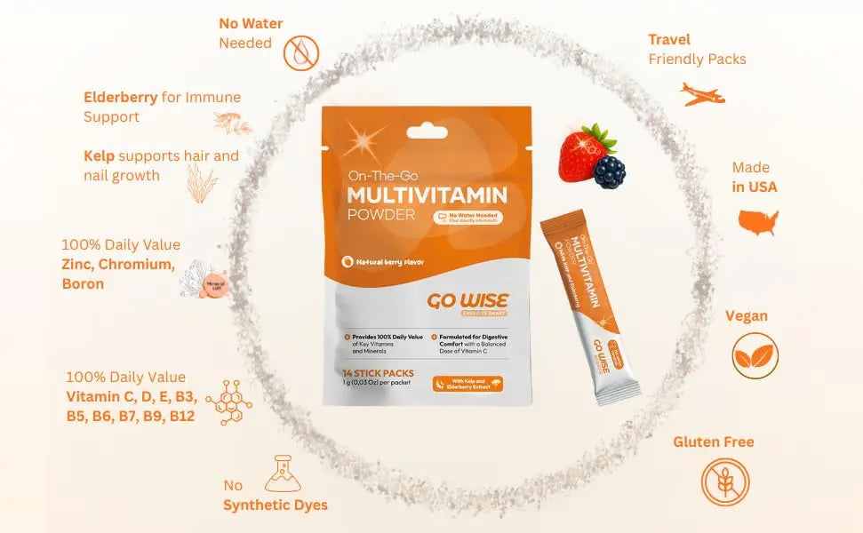 Go Wise On The Go Multivitamin Powder, 14 Vegan Daily Vitamin Packets for Men & Women, Natural Berry Flavor Go Wise