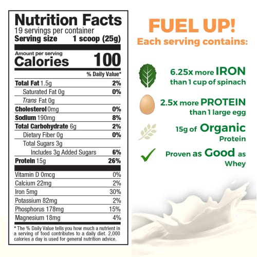 Growing Naturals | Vanilla Raw Pea Powder 15g Plant Protein | 2.8G BCAA, Low-Carb Growing NaturalsBuy Supplements Australia