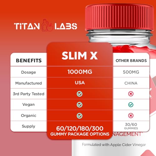 (3 Pack) SlimX Keto ACV Gummies, SlimX Keto ACV Advanced Weight Loss 1000MG Apple Titan LabsBuy Supplements Australia