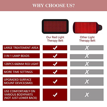 Red Light Therapy Belt, Infrared Light Therapy Wrap Red Light Therapy Device for Body, Pain Relief JitesyBuy Supplements Australia