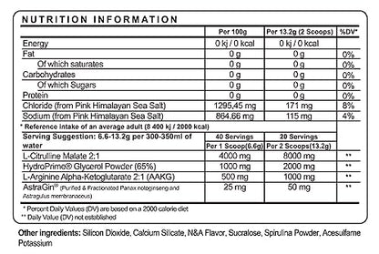 Psycho Pharma Pump it up. Pump it Way up Edge Pump Contains an All-Star Combination Psycho PharmaBuy Supplements Australia