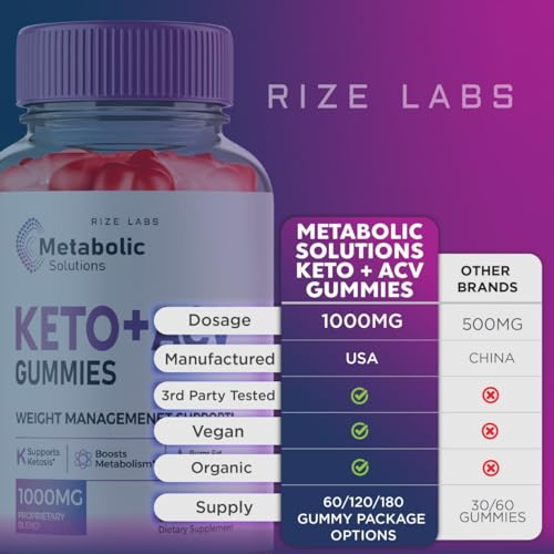 Metabolic Solutions Keto ACV Gummies, Metabolic Solutions Keto+ACV Gummies for Weight Health rize labsBuy Supplements Australia