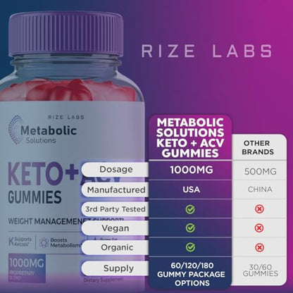 Metabolic Solutions Keto ACV Gummies, Metabolic Solutions Keto+ACV Gummies for Weight Health rize labsBuy Supplements Australia