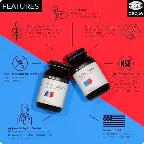 Blisque – Natural Nitric Oxide Booster Supplement for Blood Flow Support and Circulation BlisqueBuy Supplements Australia