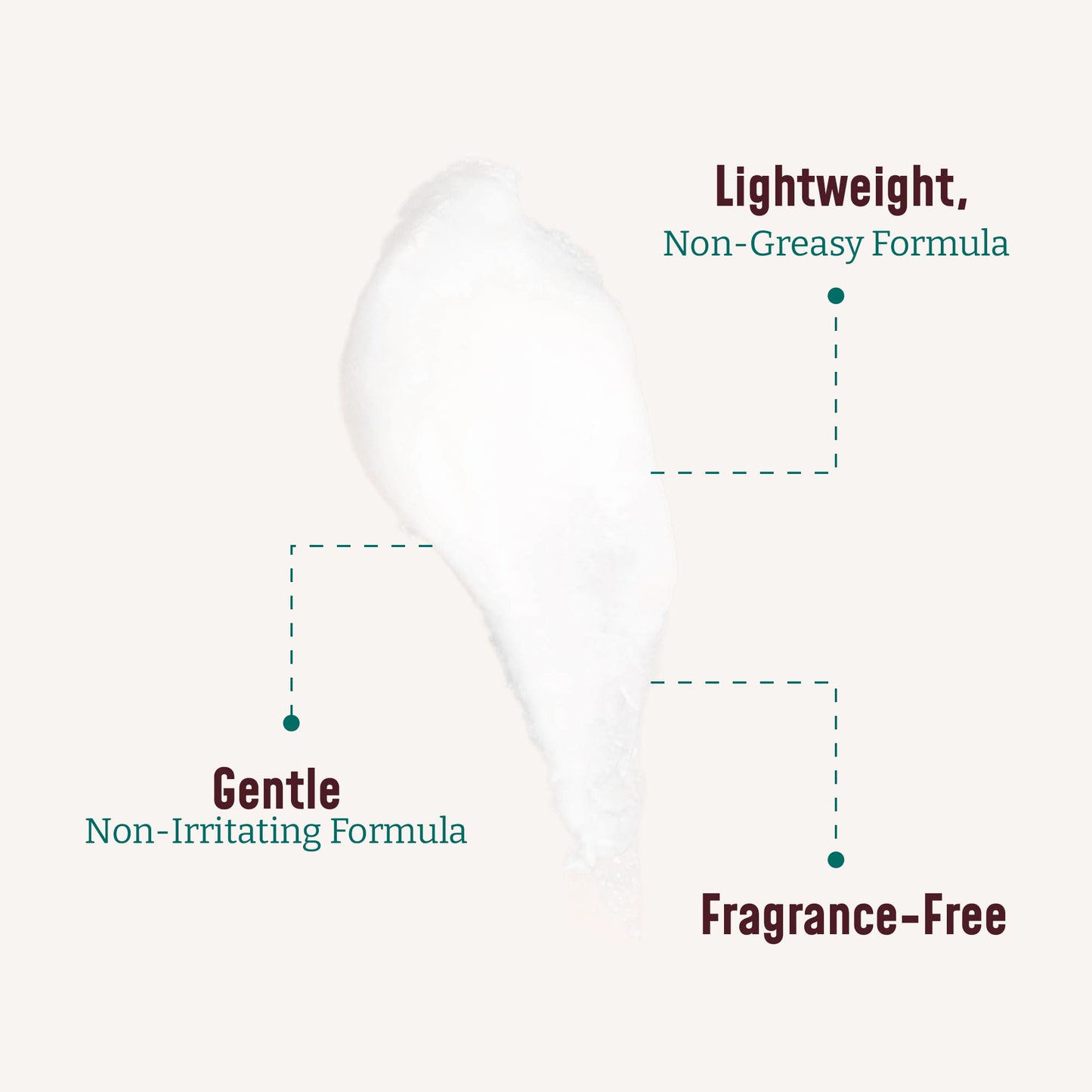 BLOOM Collagen Cream + Aloe Vera Moisturizer Body Lotion & Face Cream | Dry Skin BLOOM IT'S A GREAT SKIN DAY!Buy Supplements Australia