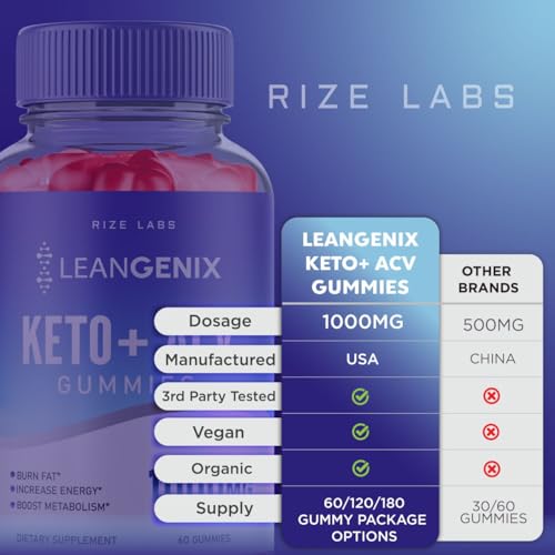 (3 Pack) Leangenix Keto ACV Gummies, Leangenix Keto + ACV for Advanced Weight Loss rize labsBuy Supplements Australia