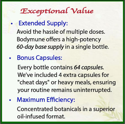 Bodymune USDA Organic Blood Sugar Blend | Supports Healthy Metabolism* | with Bitter Melon, Moringa, Aloe Vera, Nopal, Papaya Extracts & More | 60-Day Supply | Vegan & Non-GMO | USA-Made BodymuneBuy Supplements Australia