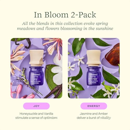 Lifelines Essential Oil Blend 2-Pack, in Bloom: Energy & Joy Oils for Essential Oil Diffuser LifelinesBuy Supplements Australia