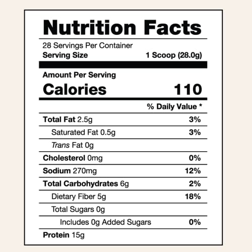 310 Nutrition - All In One Meal Replacement Shake - Fiber Rich Vegan Superfood Blend 310 NutritionBuy Supplements Australia