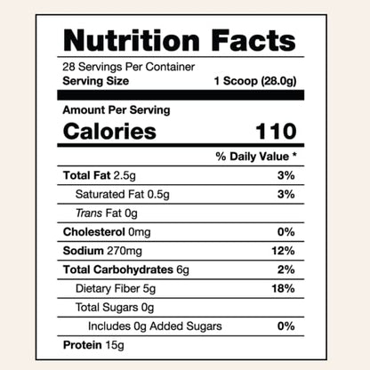310 Nutrition - All In One Meal Replacement Shake - Fiber Rich Vegan Superfood Blend 310 NutritionBuy Supplements Australia