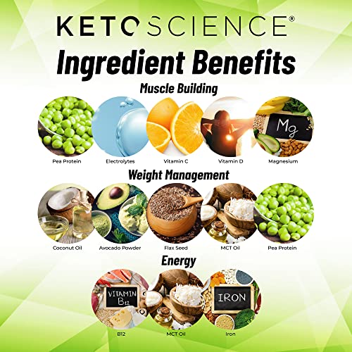 Keto Science Plant Based Protein, Keto Meal Shake, Supports Weight Management Keto ScienceBuy Supplements Australia