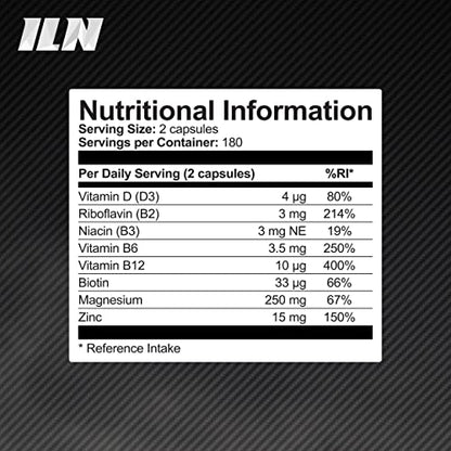 ZM6 - High Strength Zinc Magnesium Supplement - Zinc & Magnesium for Muscle Function Iron Labs NutritionBuy Supplements Australia