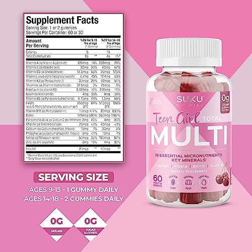 SUKU Vitamins Teen Girl Gummies – Sugar Free Vegetarian Gummy Vitamins Supplement SUKU VitaminsBuy Supplements Australia