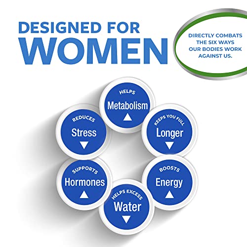 Slimquick Pure 3x Regular Strength Pills for Women to Help Achieve Weight Goals, Helps Metabolism SlimQuickBuy Supplements Australia