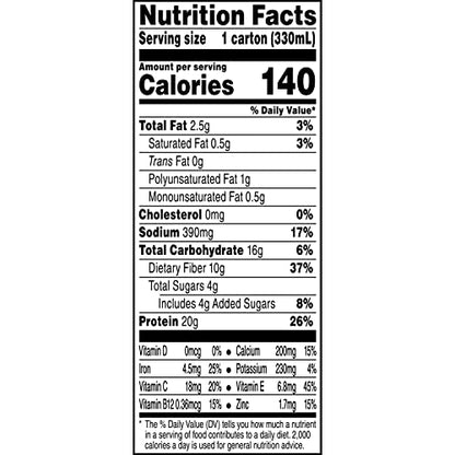 Evolve Plant Based Protein Shake, Chocolate Caramel, 20g Vegan Protein, Dairy Free EvolveBuy Supplements Australia