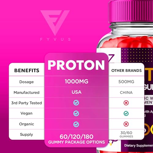 Proton Protein Keto ACV Gummies, Proton Keto + ACV Gummies Advanced Weight Loss FyvusBuy Supplements Australia