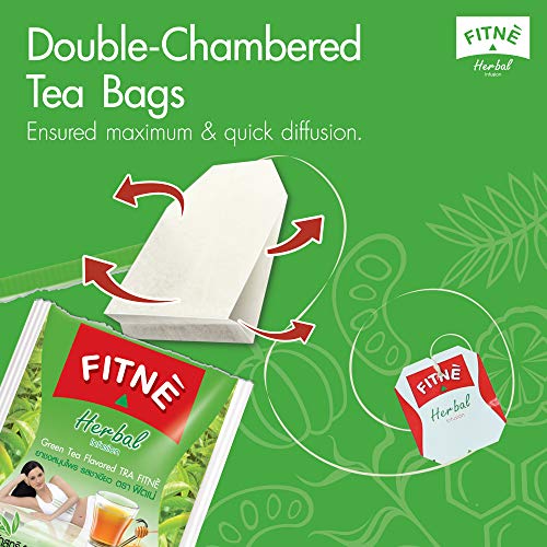 FITNE Green Tea Herbal Honey Lemon With Garcinia Senna Infusion Gentle Detox Cleanse FITNÈBuy Supplements Australia