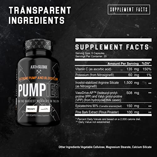 Axe & Sledge Supplements PUMPIES Nitric Oxide Booster with VasoDrive-AP and Nitrosigin Axe & SledgeBuy Supplements Australia