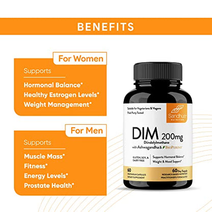Sandhu's DIM Supplement 200 mg -60 Capsules - Diindolymethane with Ashwagandha Sandhu'sBuy Supplements Australia