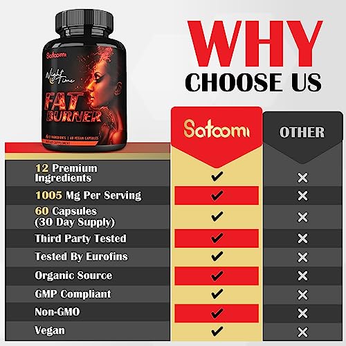 12in1 Night Time Fat Burner for Women - VitaminD.3, Garcinia Cambogia, White Kidney Bean SatoomiBuy Supplements Australia