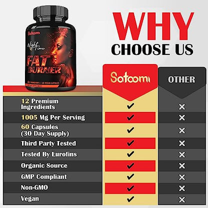 12in1 Night Time Fat Burner for Women - VitaminD.3, Garcinia Cambogia, White Kidney Bean SatoomiBuy Supplements Australia