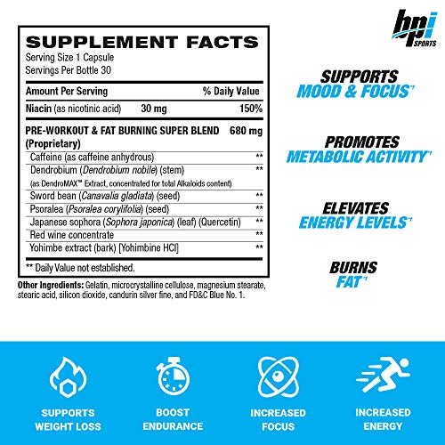 BPI Sports B4 – Extra-Strength Fat Burner – Keto-Friendly – Appetite Suppressant – Caffeine BPI SportsBuy Supplements Australia