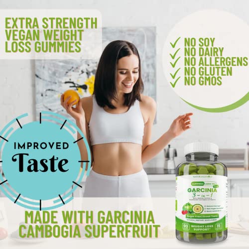 Fat Burning Gummies Pure Extract Garcinia Cambogia, Green Coffee, Raspberry Ketones NATURALGENIUSBuy Supplements Australia