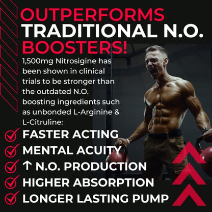 Gorilla Gulps - Primal Pump Nitric Oxide Supplement Nootropic 1500mg Nitrosigine L Gorilla GulpsBuy Supplements Australia